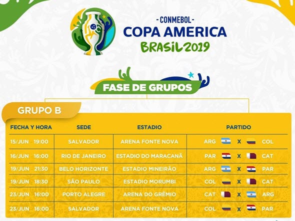 Copa América 2019 fase de grupos